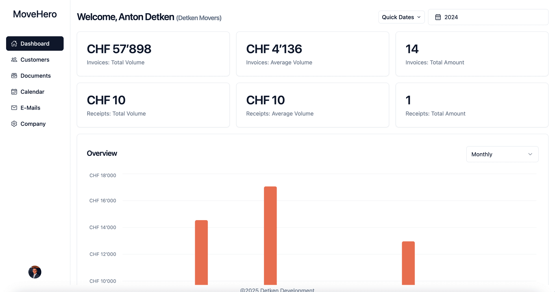 Image of the MoveHero project for Detken Development